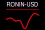 RONIN-USD